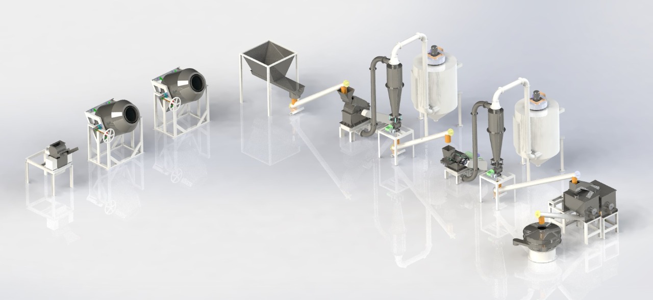 Customized product